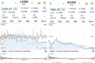 TA：一旦拉特克利夫收购25%股权，将推动曼联足球业务的改革