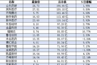 开云平台(中国)官方网站截图0