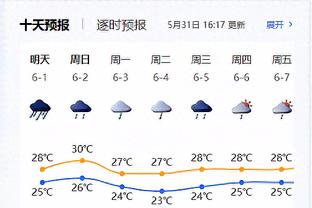 强杀伤难救主！格兰特出战40分半钟 21中9&13罚10中砍下29分10板