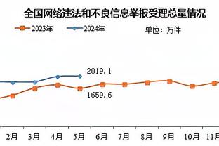 意媒：拉比奥特优先考虑与尤文谈判，不会在赛季结束前决定未来