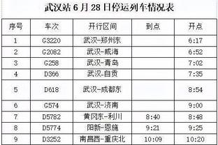 骑士主帅：阿伦是我们防守的中流砥柱 今天莫布里承担了他的责任