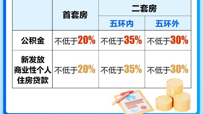 小琼斯谈备战快船：我不认为小卡想错过G1 我们永远做最好的准备